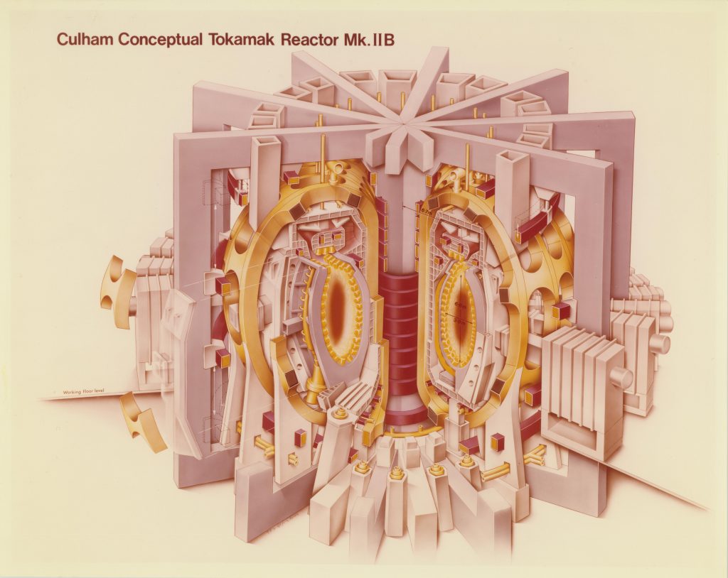 Culham conceptual tokamak reactor Mk.IIB from 1975